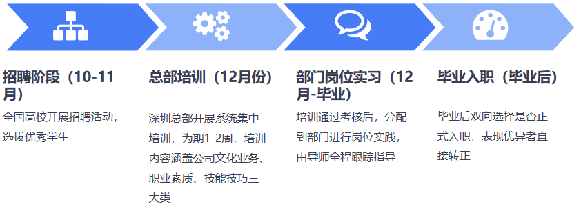 pa旗舰厅(中国区)官方网站-PlayAce