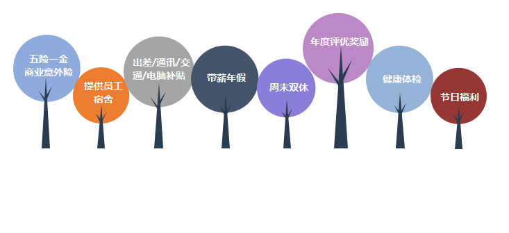 pa旗舰厅(中国区)官方网站-PlayAce