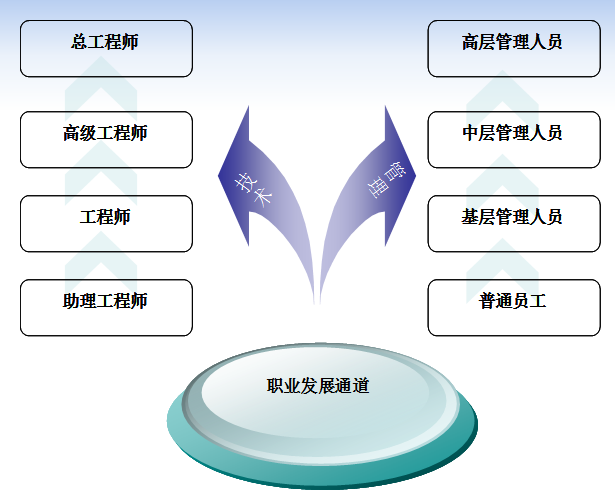 pa旗舰厅(中国区)官方网站-PlayAce