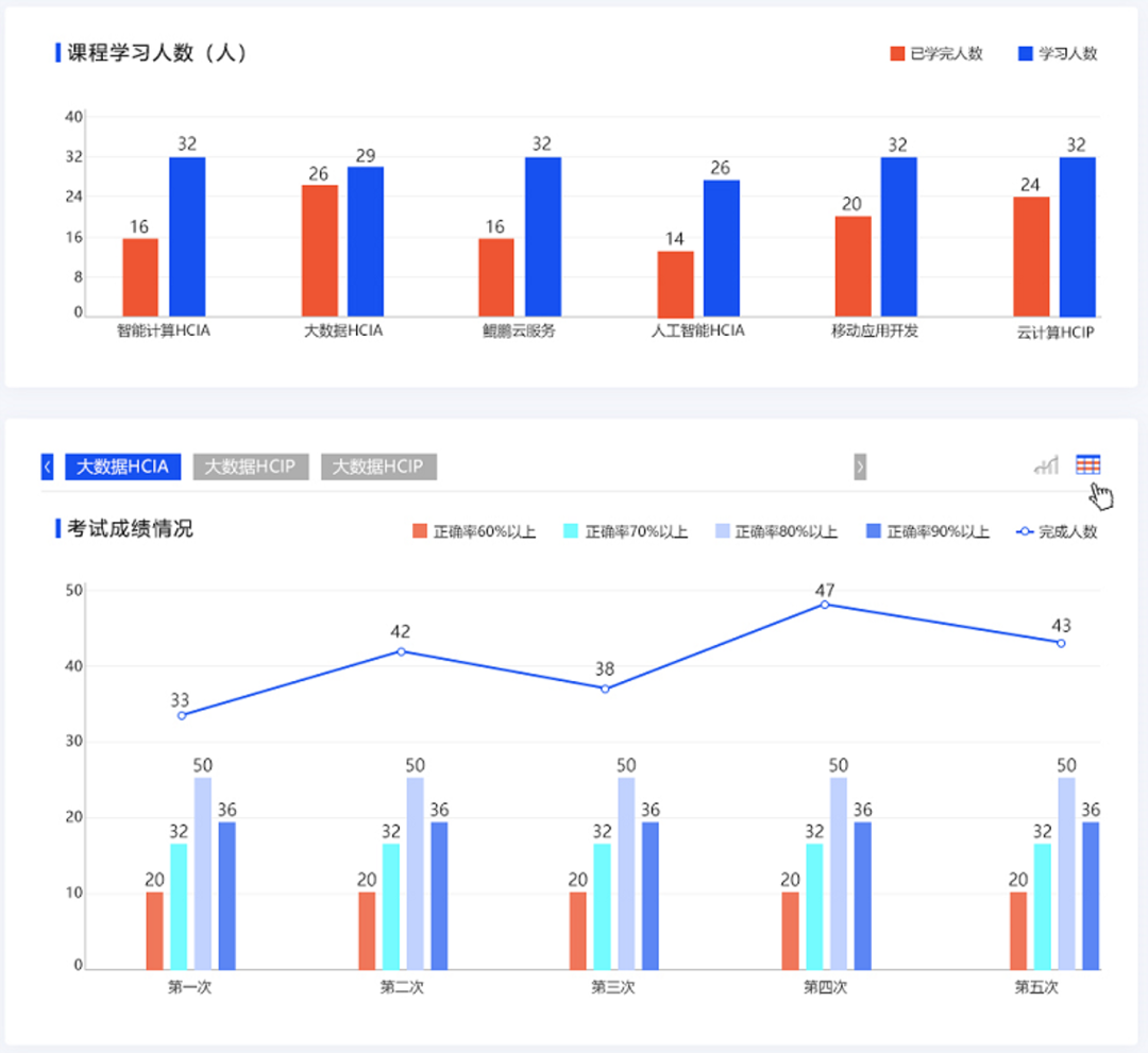 pa旗舰厅(中国区)官方网站-PlayAce