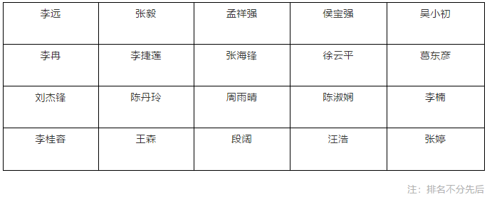 pa旗舰厅(中国区)官方网站-PlayAce