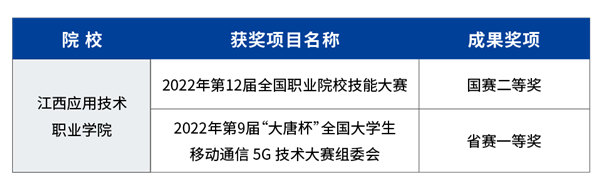 pa旗舰厅(中国区)官方网站-PlayAce
