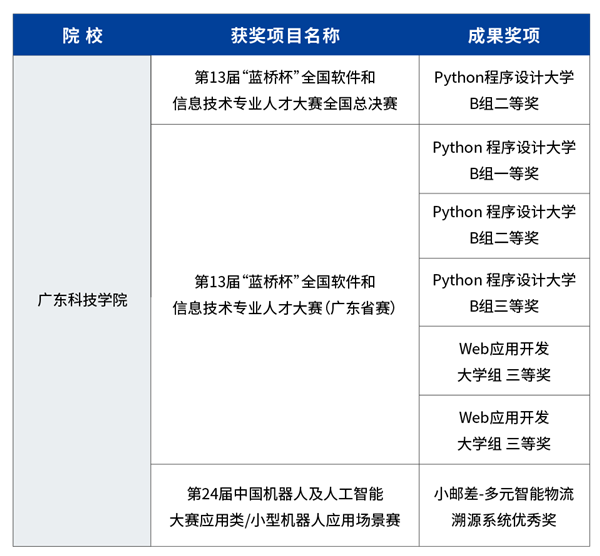 pa旗舰厅(中国区)官方网站-PlayAce
