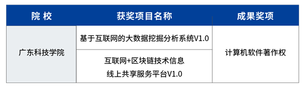 pa旗舰厅(中国区)官方网站-PlayAce