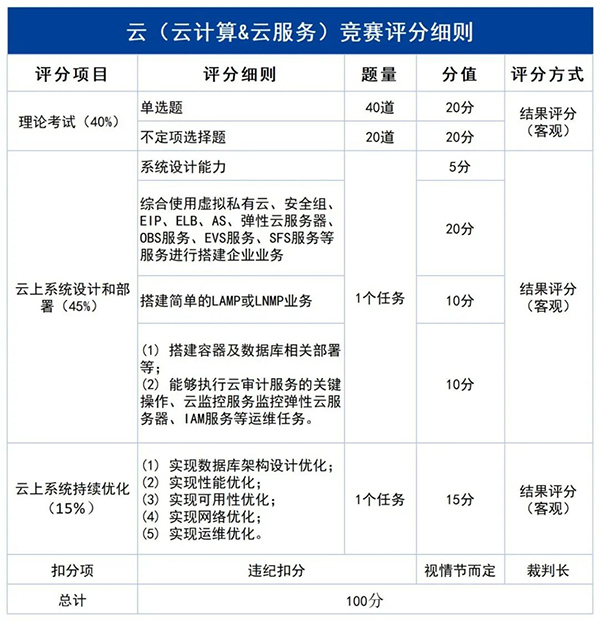 pa旗舰厅(中国区)官方网站-PlayAce