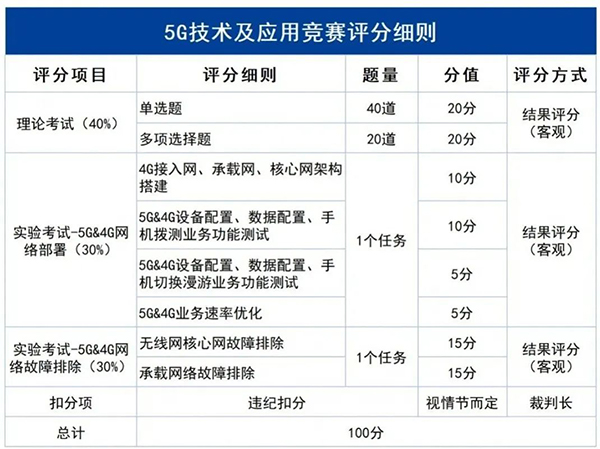 pa旗舰厅(中国区)官方网站-PlayAce