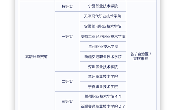 pa旗舰厅(中国区)官方网站-PlayAce