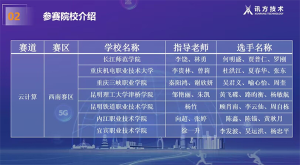 pa旗舰厅(中国区)官方网站-PlayAce