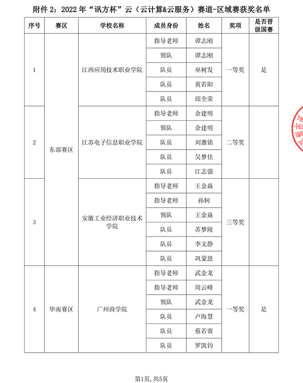 pa旗舰厅(中国区)官方网站-PlayAce