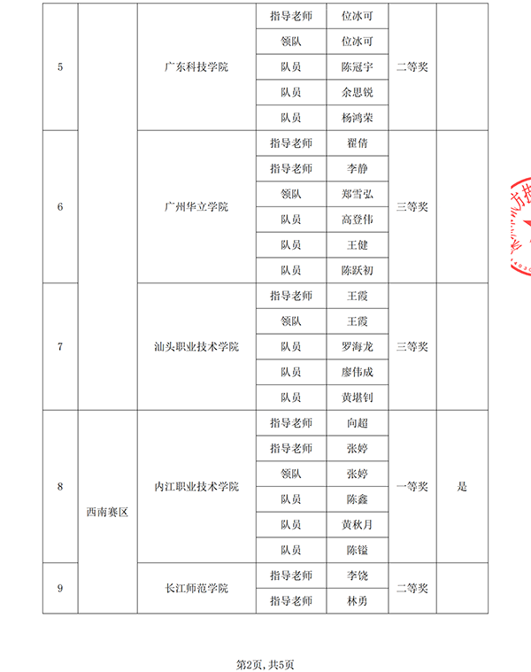 pa旗舰厅(中国区)官方网站-PlayAce