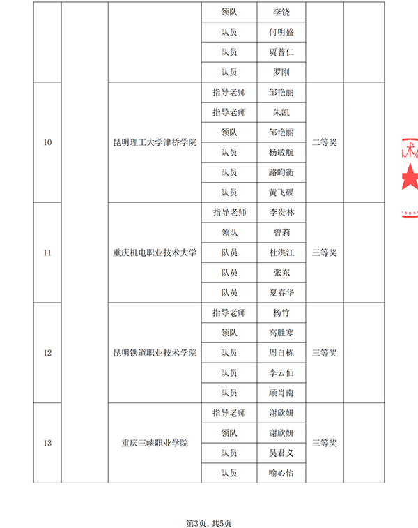 pa旗舰厅(中国区)官方网站-PlayAce