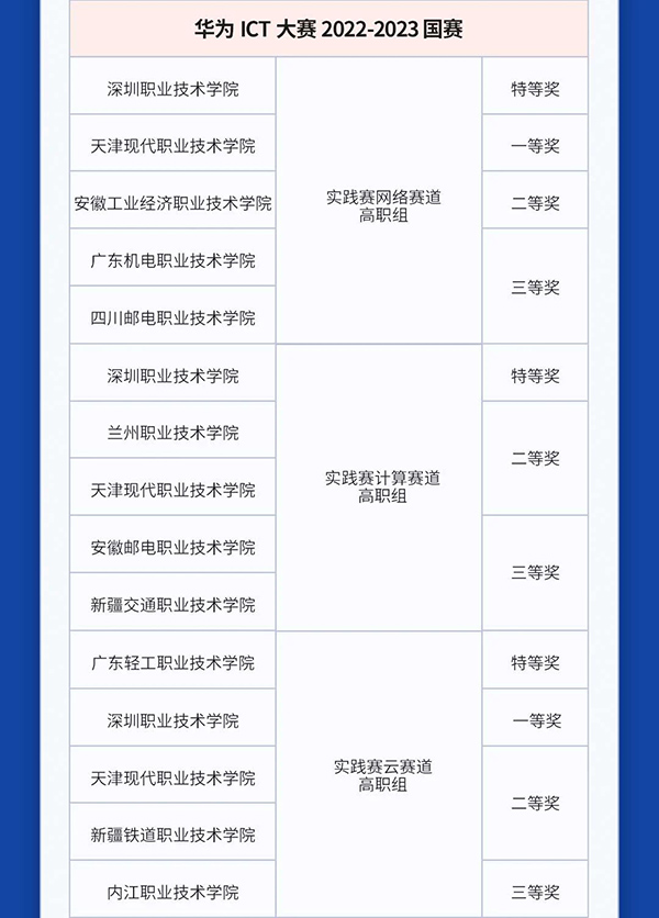 pa旗舰厅(中国区)官方网站-PlayAce
