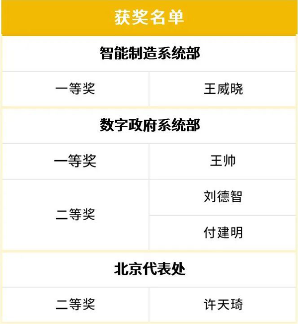 pa旗舰厅(中国区)官方网站-PlayAce