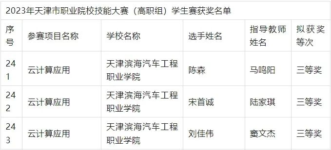 pa旗舰厅(中国区)官方网站-PlayAce