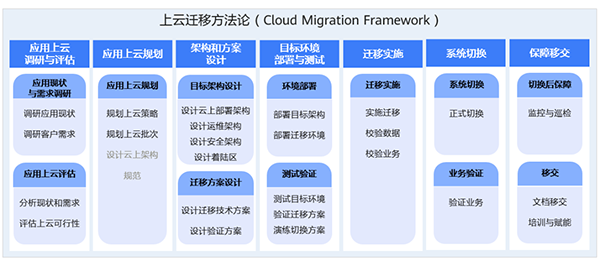 pa旗舰厅(中国区)官方网站-PlayAce
