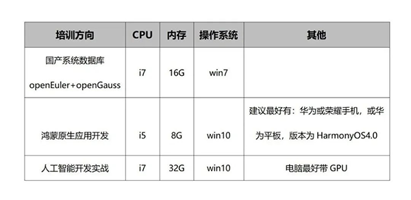 pa旗舰厅(中国区)官方网站-PlayAce