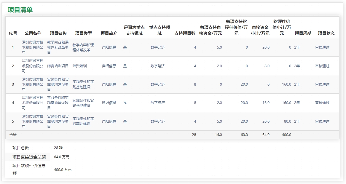 pa旗舰厅(中国区)官方网站-PlayAce