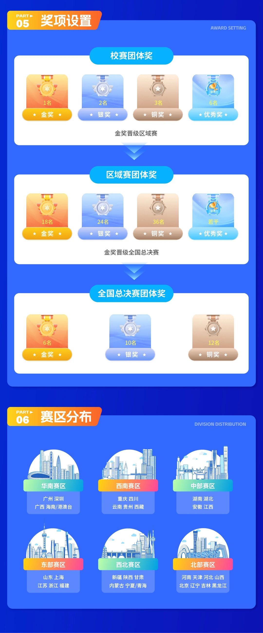 pa旗舰厅(中国区)官方网站-PlayAce