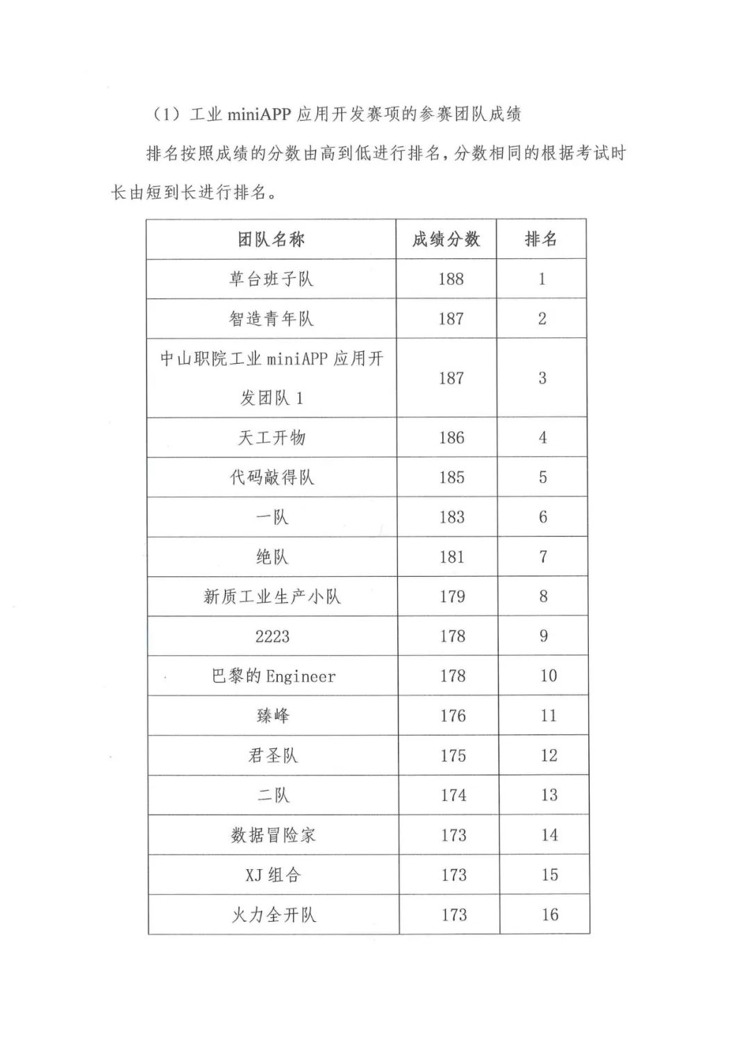 pa旗舰厅(中国区)官方网站-PlayAce