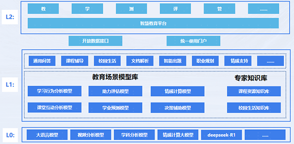 pa旗舰厅(中国区)官方网站-PlayAce