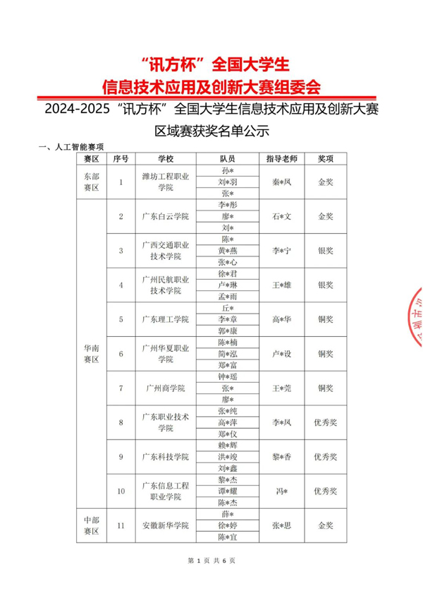 pa旗舰厅(中国区)官方网站-PlayAce
