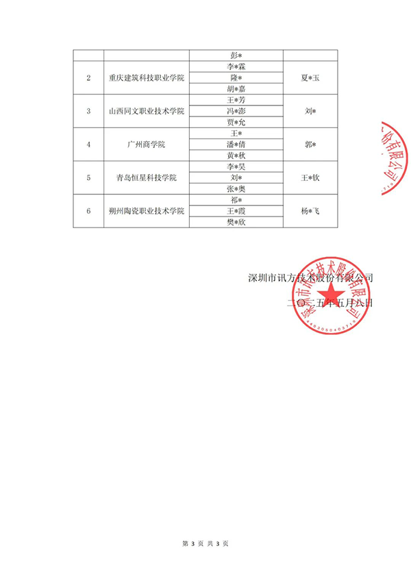 pa旗舰厅(中国区)官方网站-PlayAce