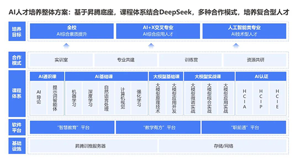 pa旗舰厅(中国区)官方网站-PlayAce