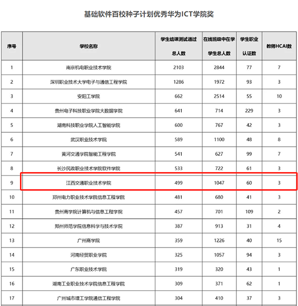 pa旗舰厅(中国区)官方网站-PlayAce