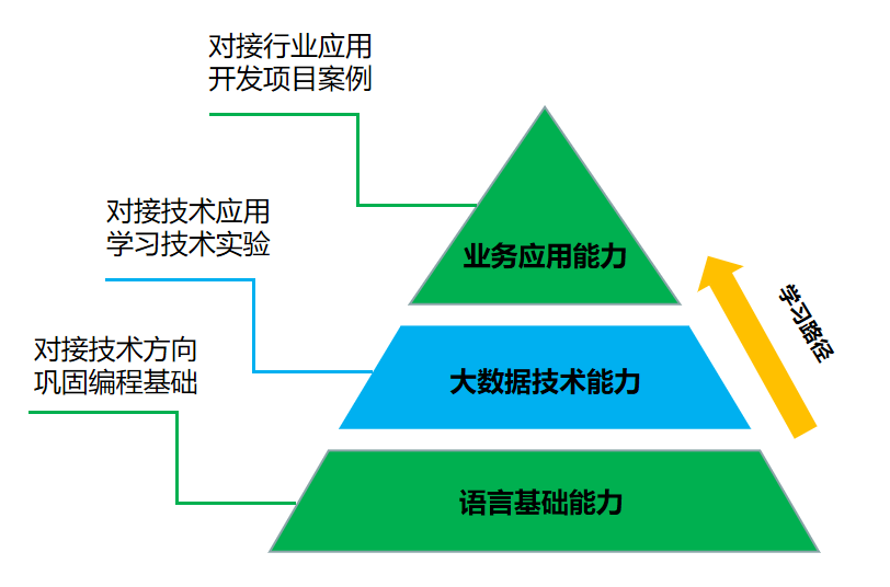 pa旗舰厅(中国区)官方网站-PlayAce