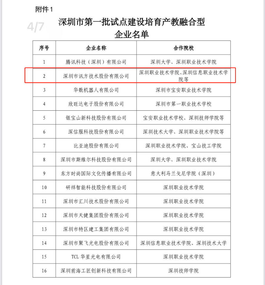 pa旗舰厅(中国区)官方网站-PlayAce