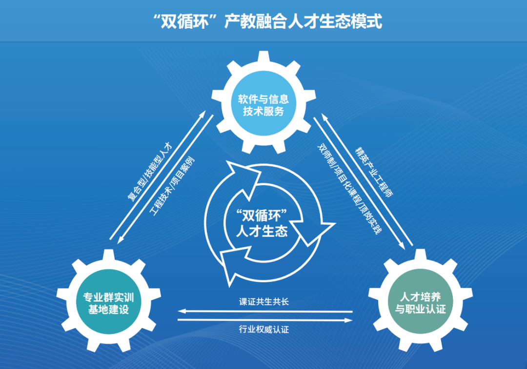 pa旗舰厅(中国区)官方网站-PlayAce