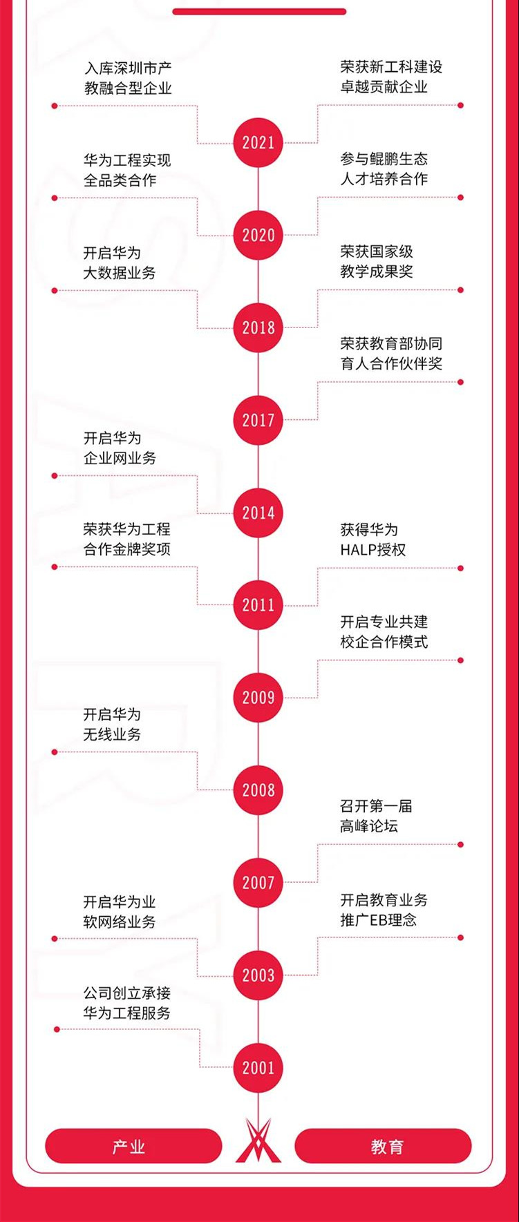 pa旗舰厅(中国区)官方网站-PlayAce
