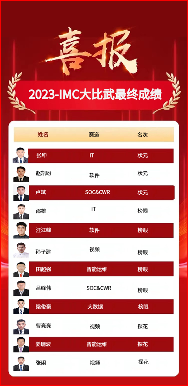 pa旗舰厅(中国区)官方网站-PlayAce