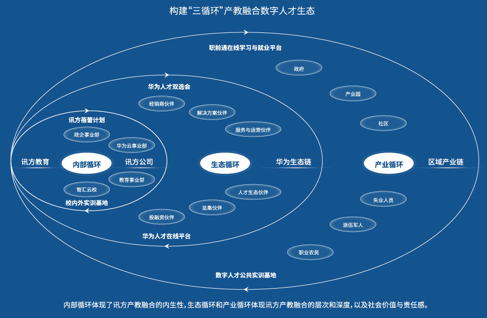 pa旗舰厅(中国区)官方网站-PlayAce