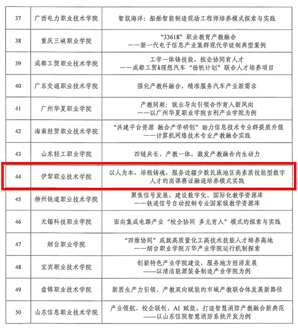 pa旗舰厅(中国区)官方网站-PlayAce