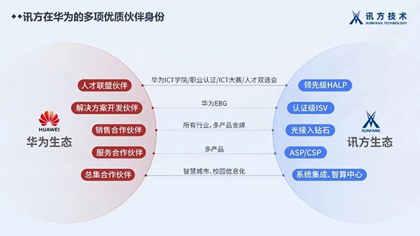 pa旗舰厅(中国区)官方网站-PlayAce