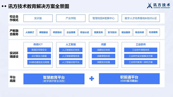 pa旗舰厅(中国区)官方网站-PlayAce