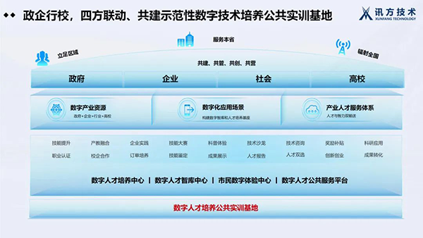 pa旗舰厅(中国区)官方网站-PlayAce