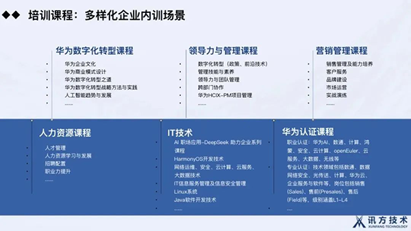 pa旗舰厅(中国区)官方网站-PlayAce