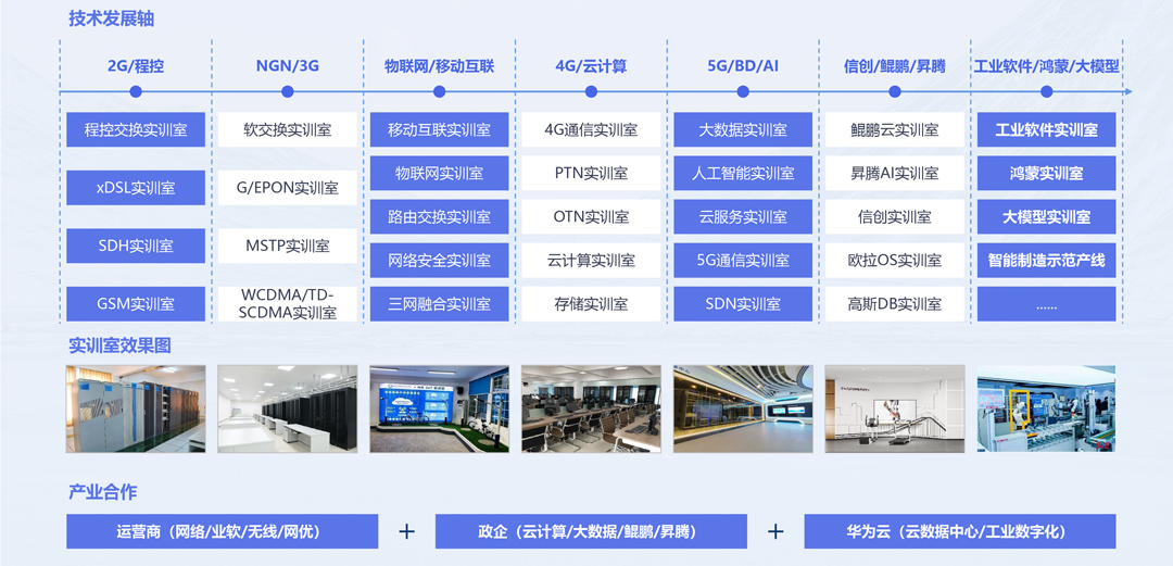 pa旗舰厅(中国区)官方网站-PlayAce
