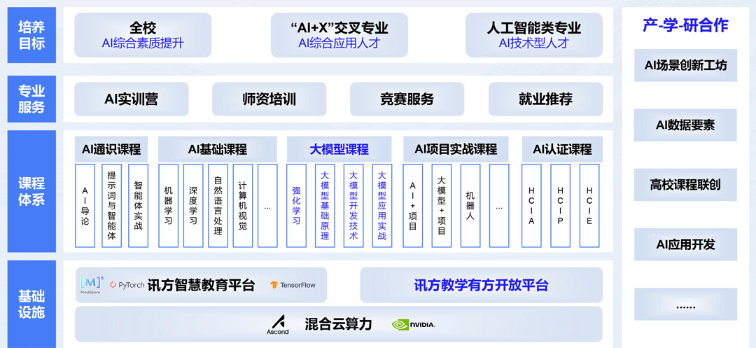 pa旗舰厅(中国区)官方网站-PlayAce