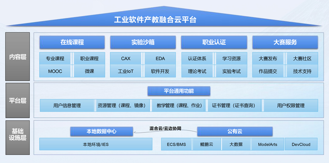 pa旗舰厅(中国区)官方网站-PlayAce