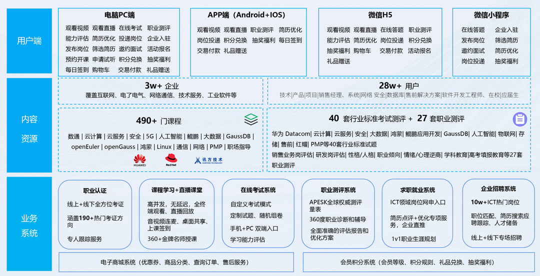 pa旗舰厅(中国区)官方网站-PlayAce