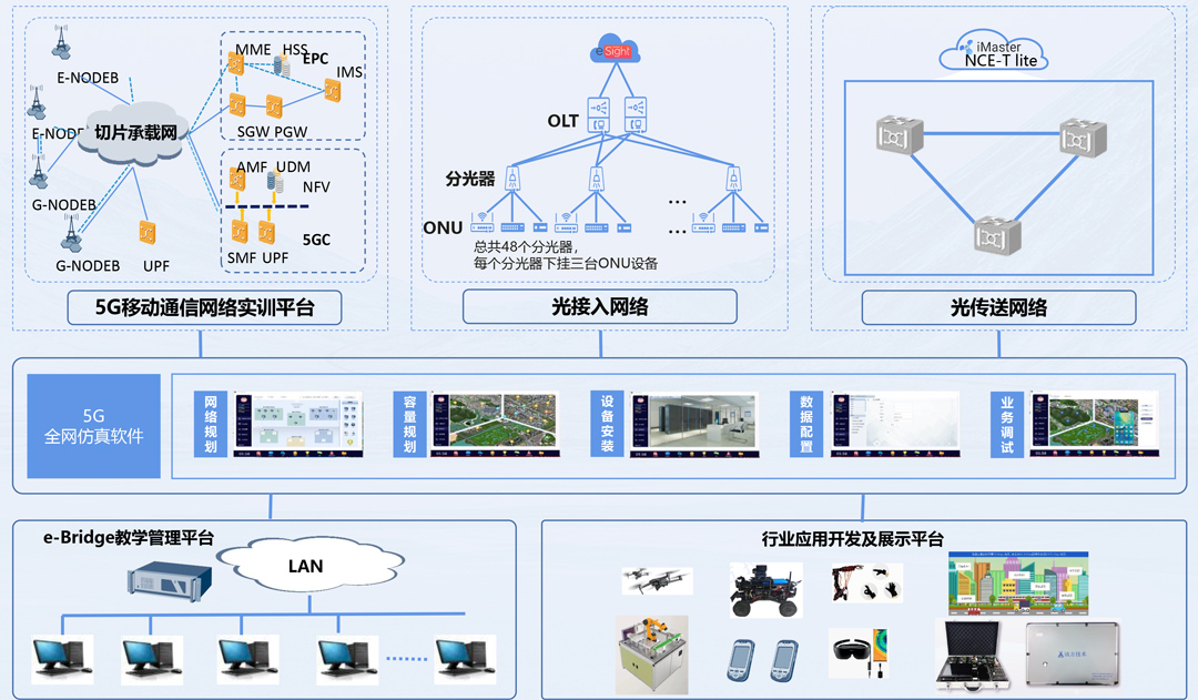 pa旗舰厅(中国区)官方网站-PlayAce