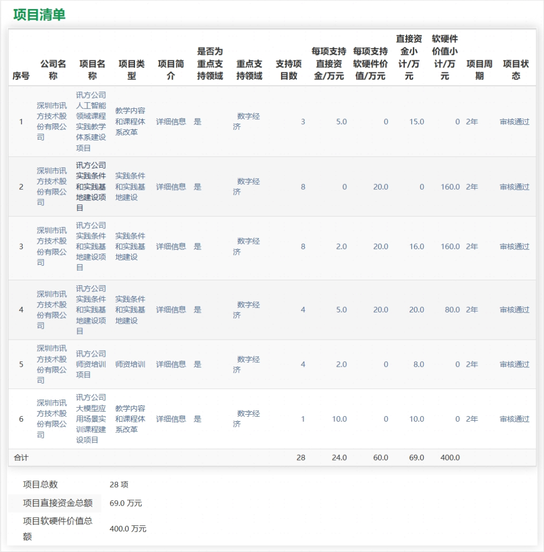 pa旗舰厅(中国区)官方网站-PlayAce