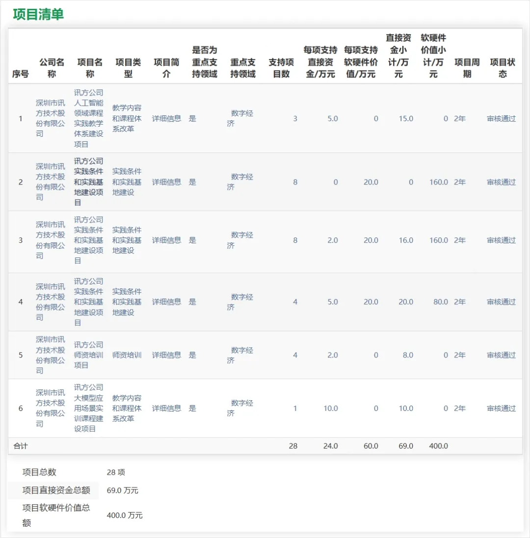 pa旗舰厅(中国区)官方网站-PlayAce