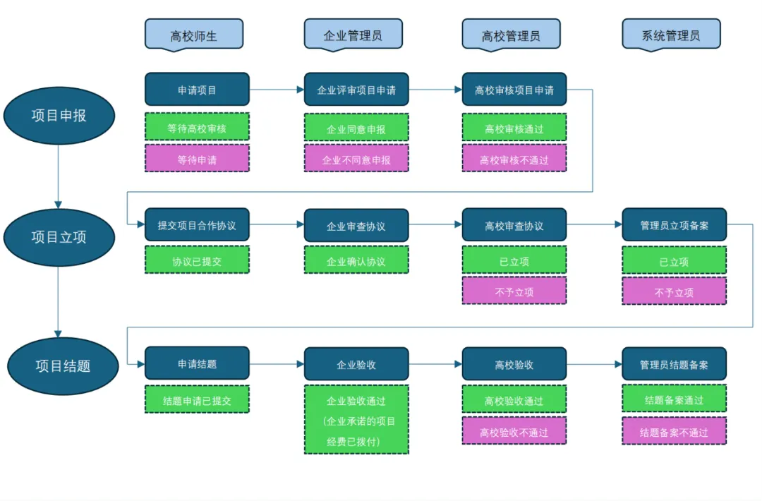 pa旗舰厅(中国区)官方网站-PlayAce