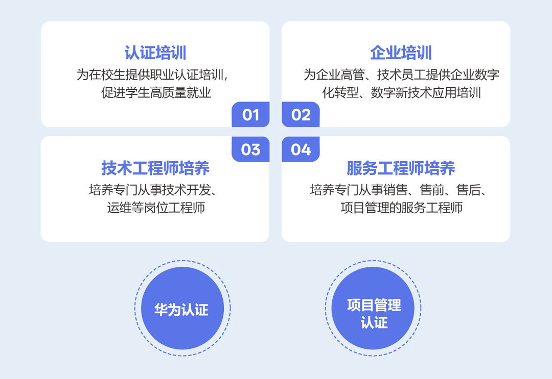 pa旗舰厅(中国区)官方网站-PlayAce